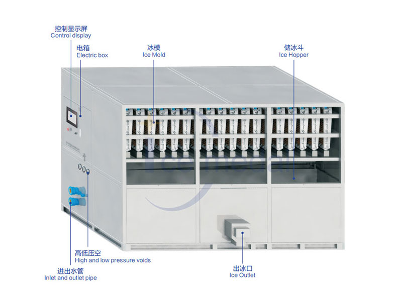 方冰机如何制冰，它的制冰原理你知道吗？
